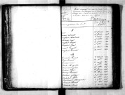 Tables décennales des décès (1813-1822)