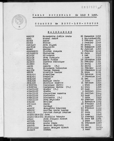 Tables décennales des décès (1933-1942)