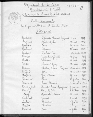 Tables décennales des décès (1943-1952)