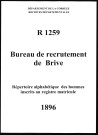 Classe 1896 : table alphabétique.