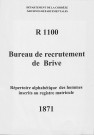Classe 1871 : table alphabétique du contingent de la garde nationale mobile (réserve).