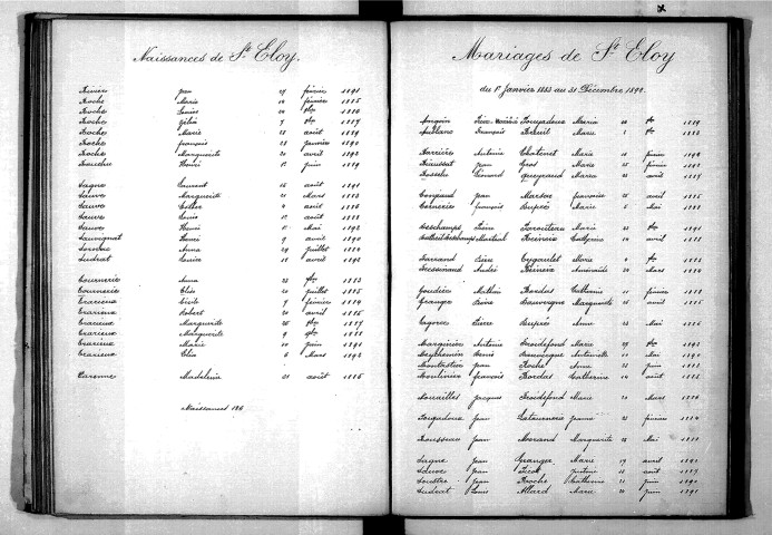 Tables décennales des naissances (1883-1892)
