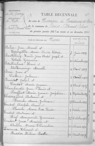 Tables décennales des mariages (1923-1932)