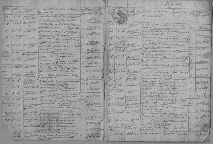 Répertoires civils et pénaux (1808-1866).