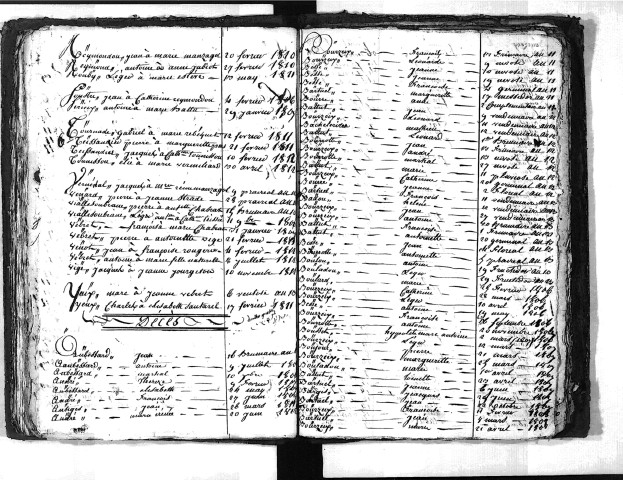 Tables décennales des décès (1803-1812)