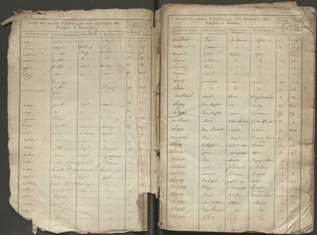 1789-1791
