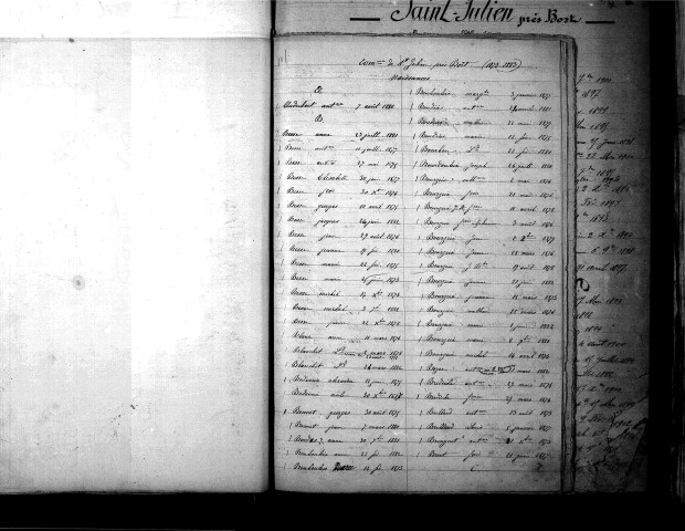 Tables décennales des naissances (1873-1882)