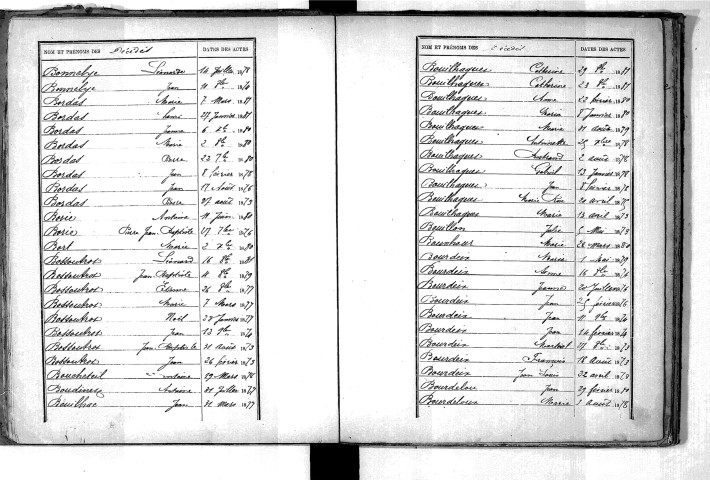 Tables décennales des décès (1873-1882)