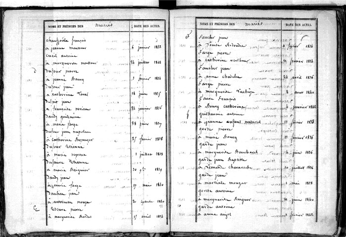 Tables décennales des mariages (1833-1842)