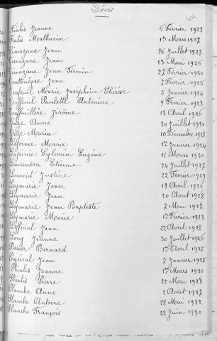 Tables décennales des décès (1923-1932)