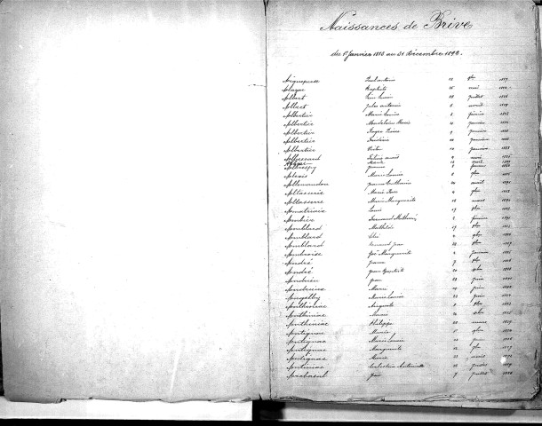 Tables décennales des naissances (1883-1892)