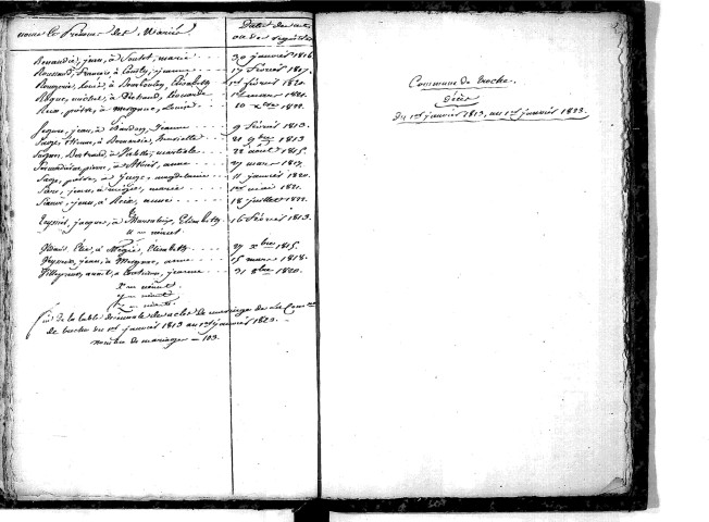 Tables décennales des mariages (1813-1822)