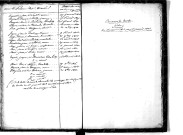 Tables décennales des décès (1813-1822)