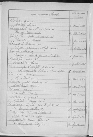 Tables décennales des mariages (1923-1932)