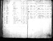 Tables décennales des mariages (1833-1842)