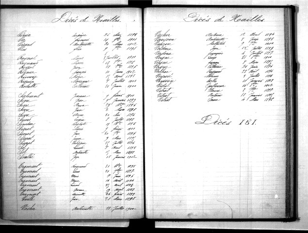 Tables décennales des décès (1893-1902)