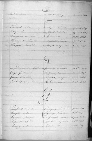 Tables décennales des mariages (1843-1852)