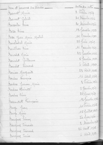 Tables décennales des décès (1943-1952)