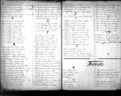 Tables décennales des mariages (1893-1902)