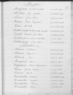 Tables décennales des décès (1943-1952)