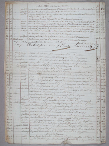 Répertoire chronologique : 1 janvier 1838-4 mars 1860