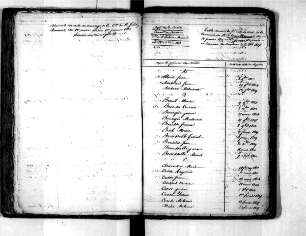 Tables décennales des mariages (1823-1832)