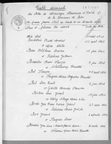 Tables décennales des mariages (1943-1952)