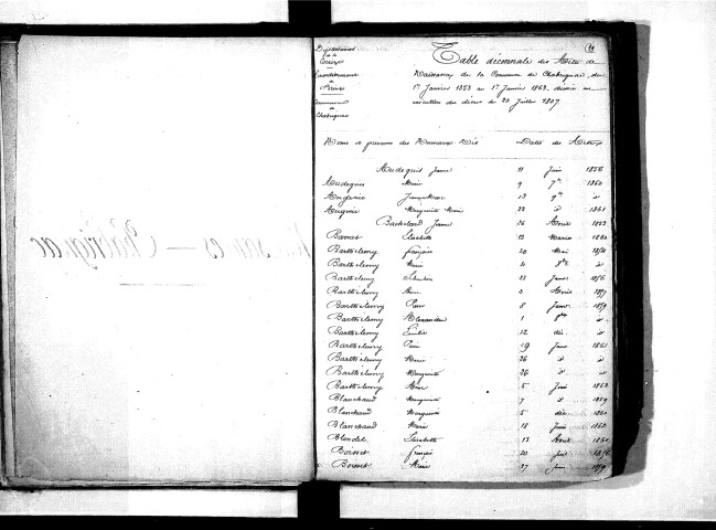 Tables décennales des naissances (1853-1862)