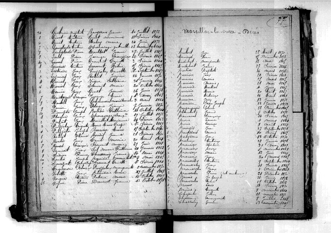 Tables décennales des mariages (1863-1872)