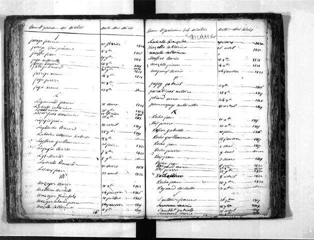 Tables décennales des décès (1813-1822)