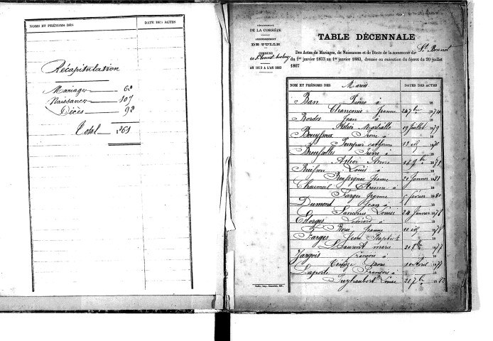 Tables décennales des mariages (1873-1882)