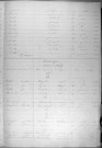 Tables décennales des mariages (1853-1862)