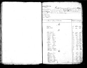 Tables décennales des décès (1833-1842)