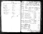 Tables décennales des mariages (1803-1812)
