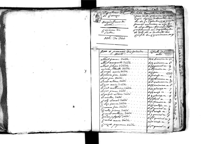 Tables décennales des mariages (1792-1802)