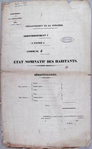 Population : listes nominatives. 1836-1936