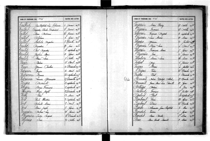 Tables décennales des décès (1883-1892)