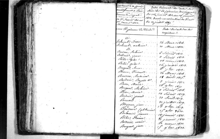 Tables décennales des mariages (1813-1822)