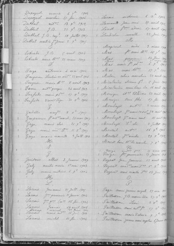 Tables décennales des naissances (1903-1912)