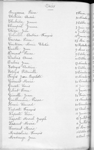 Tables décennales des naissances (1923-1932)