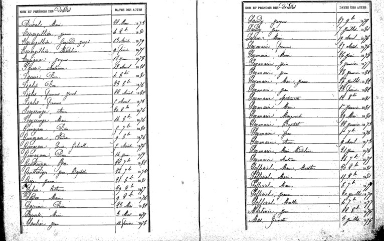 Tables décennales des décès (1873-1882)
