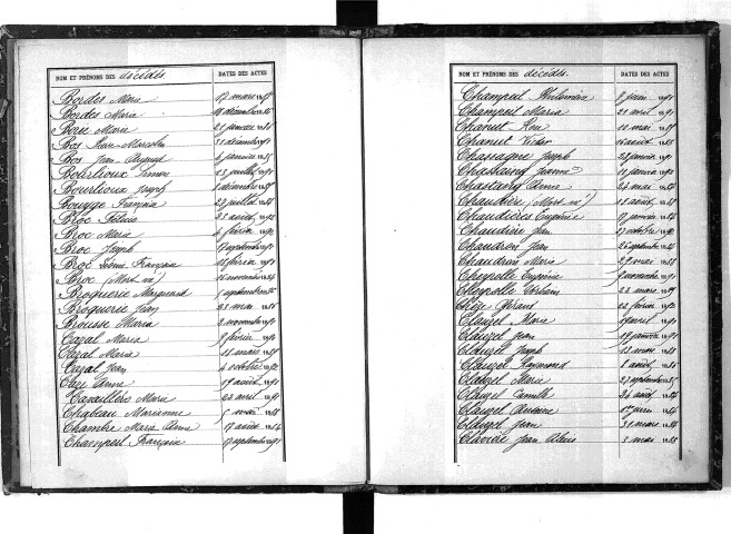 Tables décennales des décès (1883-1892)