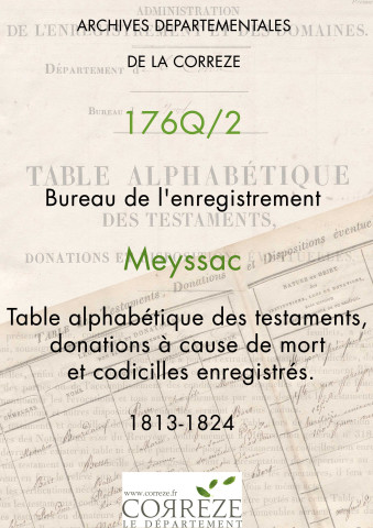 Table alphabétique des testaments, donations à cause de mort et codicilles enregistrés.
