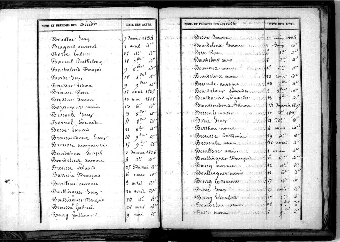 Tables décennales des décès (1833-1842)