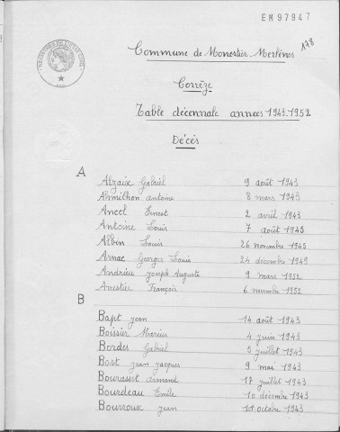 Tables décennales des décès (1923-1932)