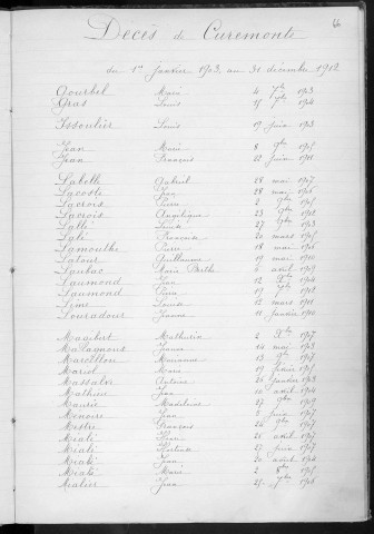 Tables décennales des décès (1903-1912)