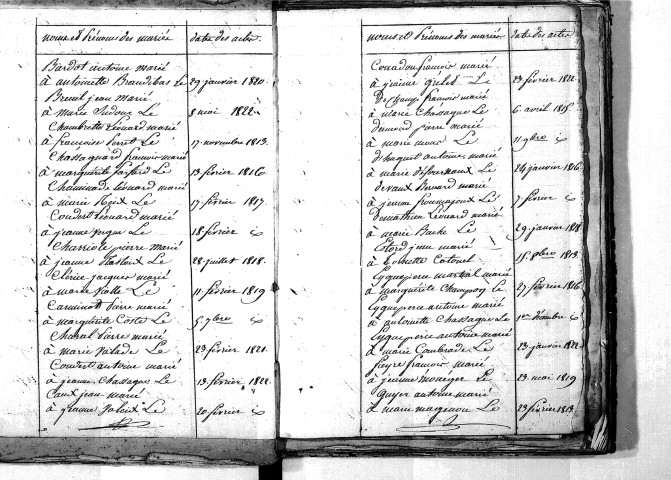 Tables décennales des mariages (1813-1822)