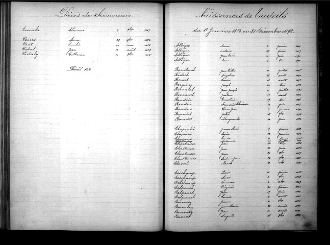 Tables décennales des naissances (1883-1892)
