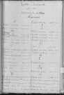 Tables décennales des naissances (1923-1932)
