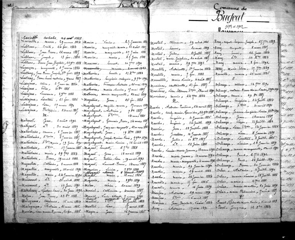 Tables décennales des naissances (1883-1892)